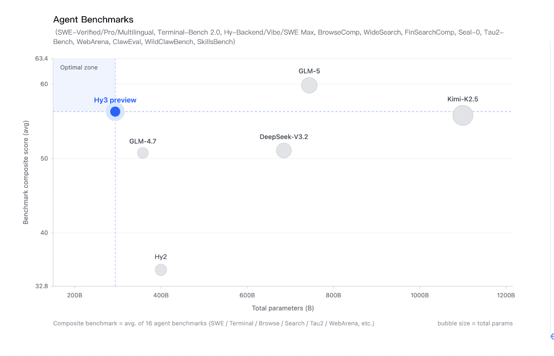 Pandaily AI industry visual
